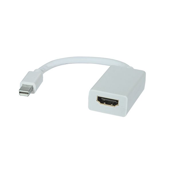 Cáp chuyển Mini Display sang HDMI